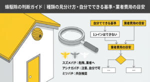 bee-extermination-guide